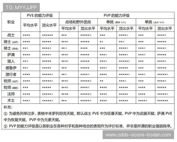 西甲波胆历史数据避坑指南彩票高频玩法防骗