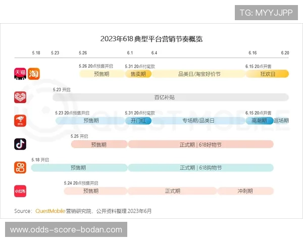 玩球买波胆会被限制吗品牌入口下载评测防封避坑